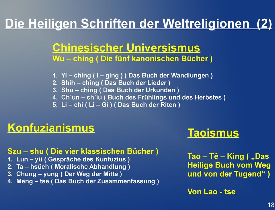 des Herbstes ) Li chi ( Li Gi ) ( Das Buch der Riten ) Konfuzianismus Szu shu ( Die vier klassischen Bücher ) 1. 2. 3. 4.