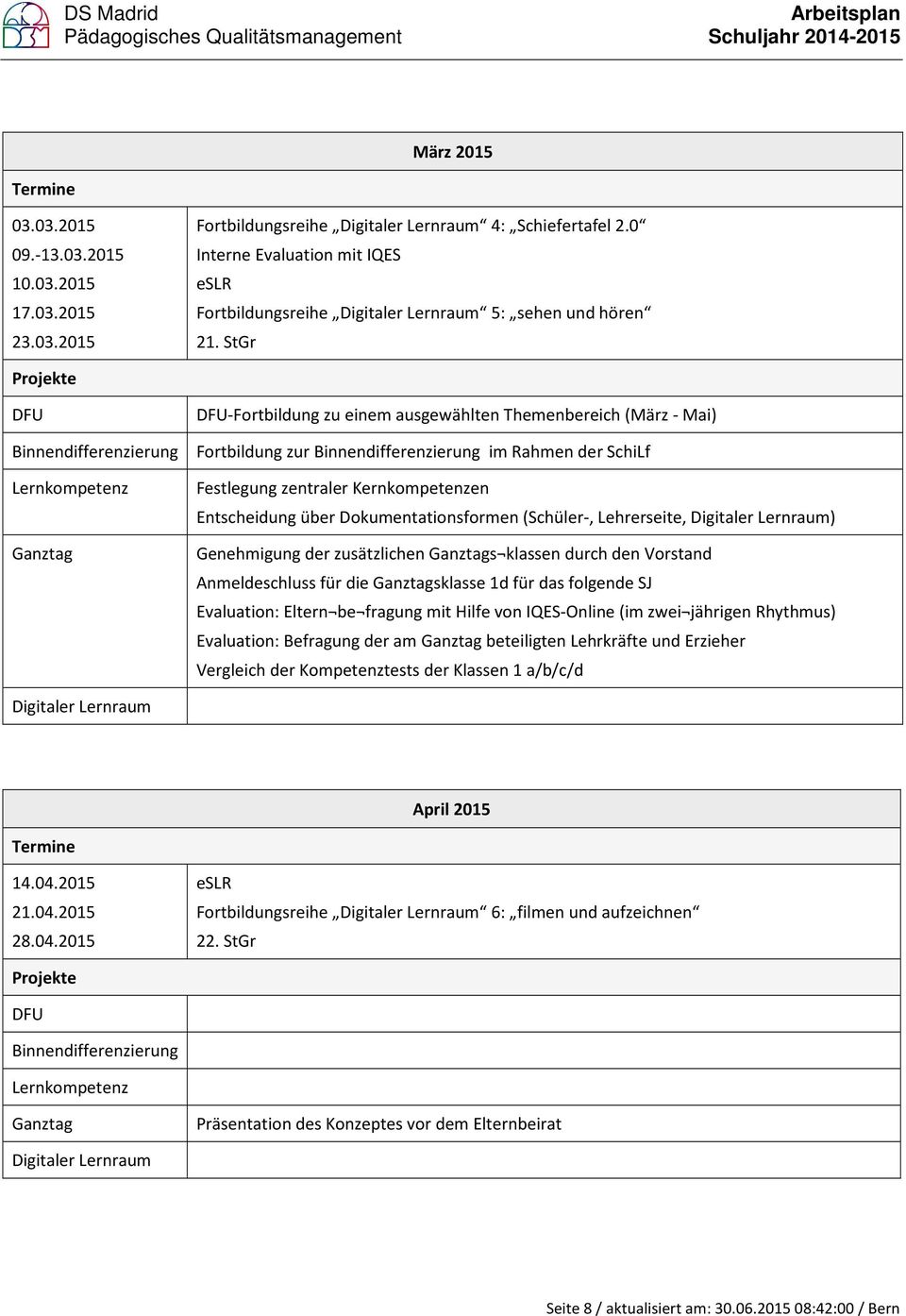 Lehrerseite, ) Genehmigung der zusätzlichen s klassen durch den Vorstand Anmeldeschluss für die sklasse 1d für das folgende SJ Evaluation: Eltern be fragung mit Hilfe von IQES-Online (im zwei