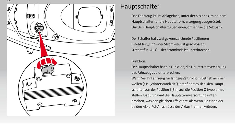 Funktion: Der Hauptschalter hat die Funktion, die Hauptstromversorgung des Fahrzeugs zu unterbr