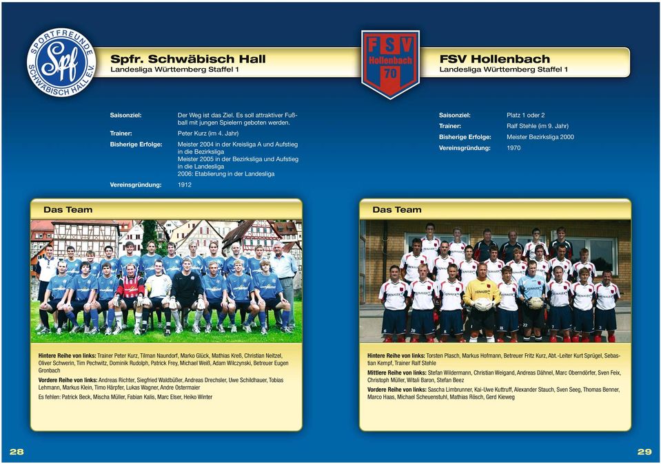 Jahr) Bisherige Erfolge Meister 2004 in der Kreisliga A und Aufstieg in die Bezirksliga Meister 2005 in der Bezirksliga und Aufstieg in die Landesliga 2006 Etablierung in der Landesliga