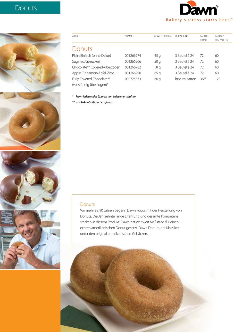 (vollständig überzogen)* * kann Nüsse oder Spuren von Nüssen enthalten ** mit kakaohaltiger Fettglasur Donuts Vor mehr als 90 Jahren begann Dawn Foods mit der Herstellung von Donuts.