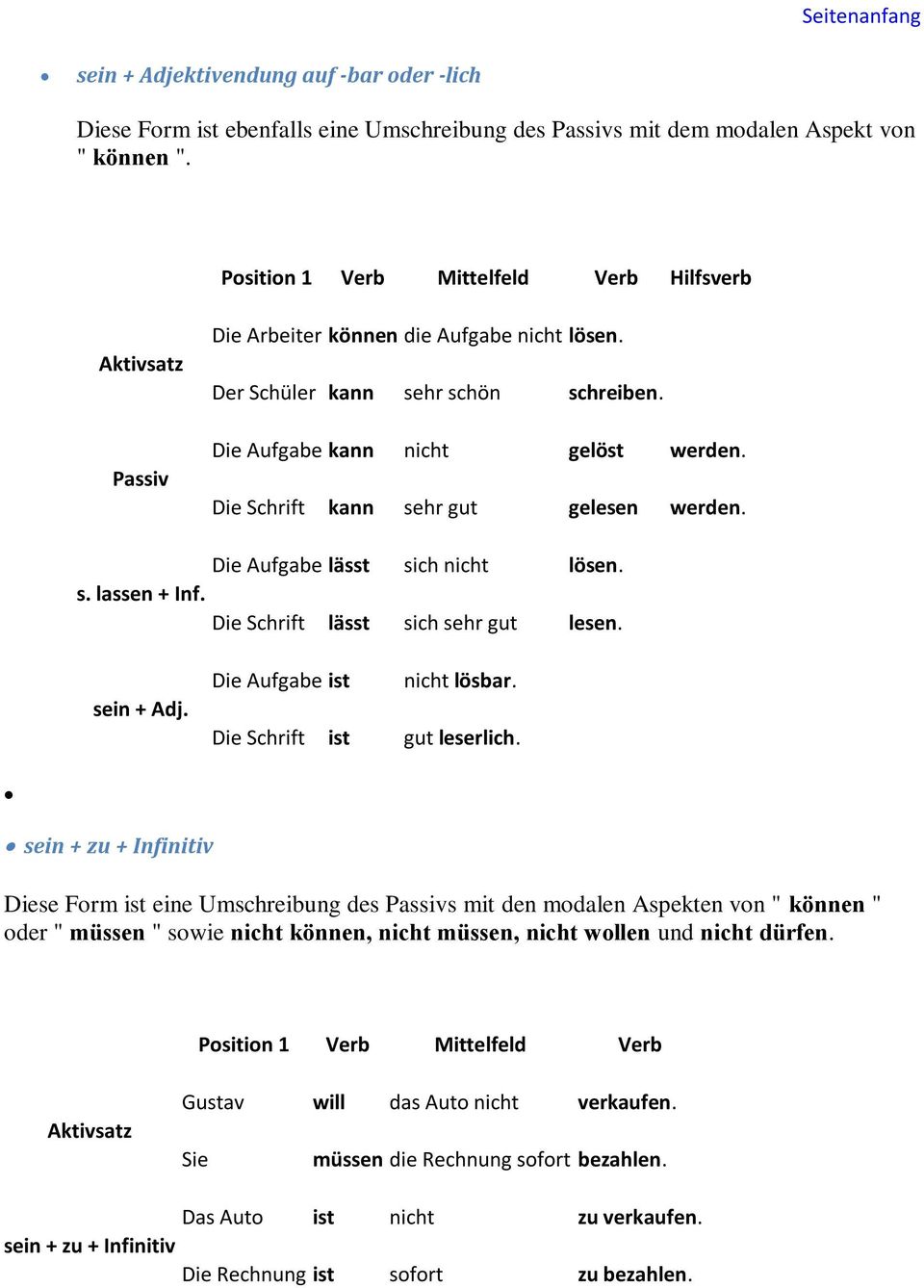 Die Schrift kann sehr gut gelesen werden. Die Aufgabe lässt sich nicht lösen. s. lassen + Inf. Die Schrift lässt sich sehr gut lesen. sein + Adj. Die Aufgabe ist nicht lösbar.