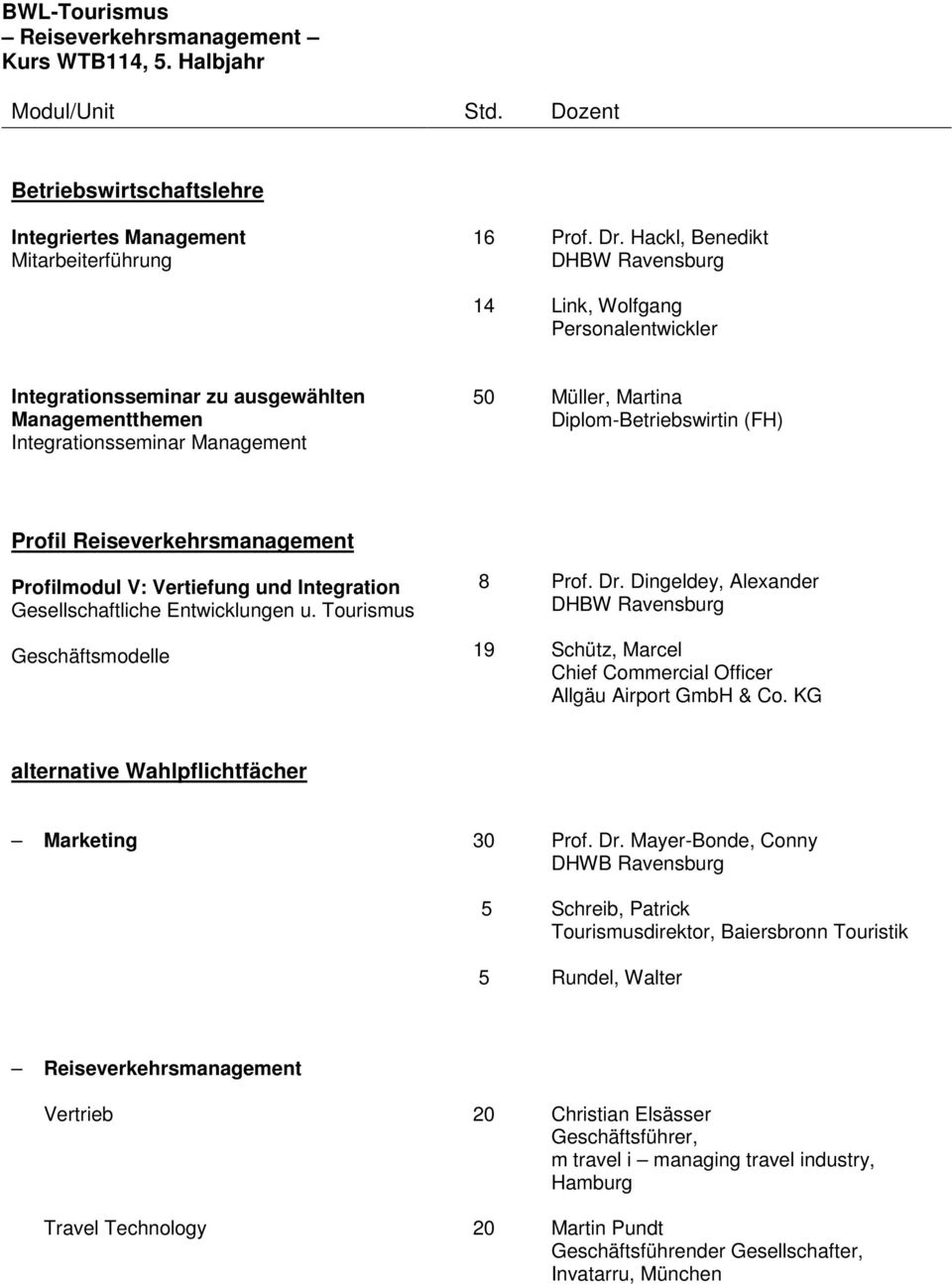 Profil Reiseverkehrsmanagement Profilmodul V: Vertiefung und Integration Gesellschaftliche Entwicklungen u. Tourismus Geschäftsmodelle 8 19 Prof. Dr.