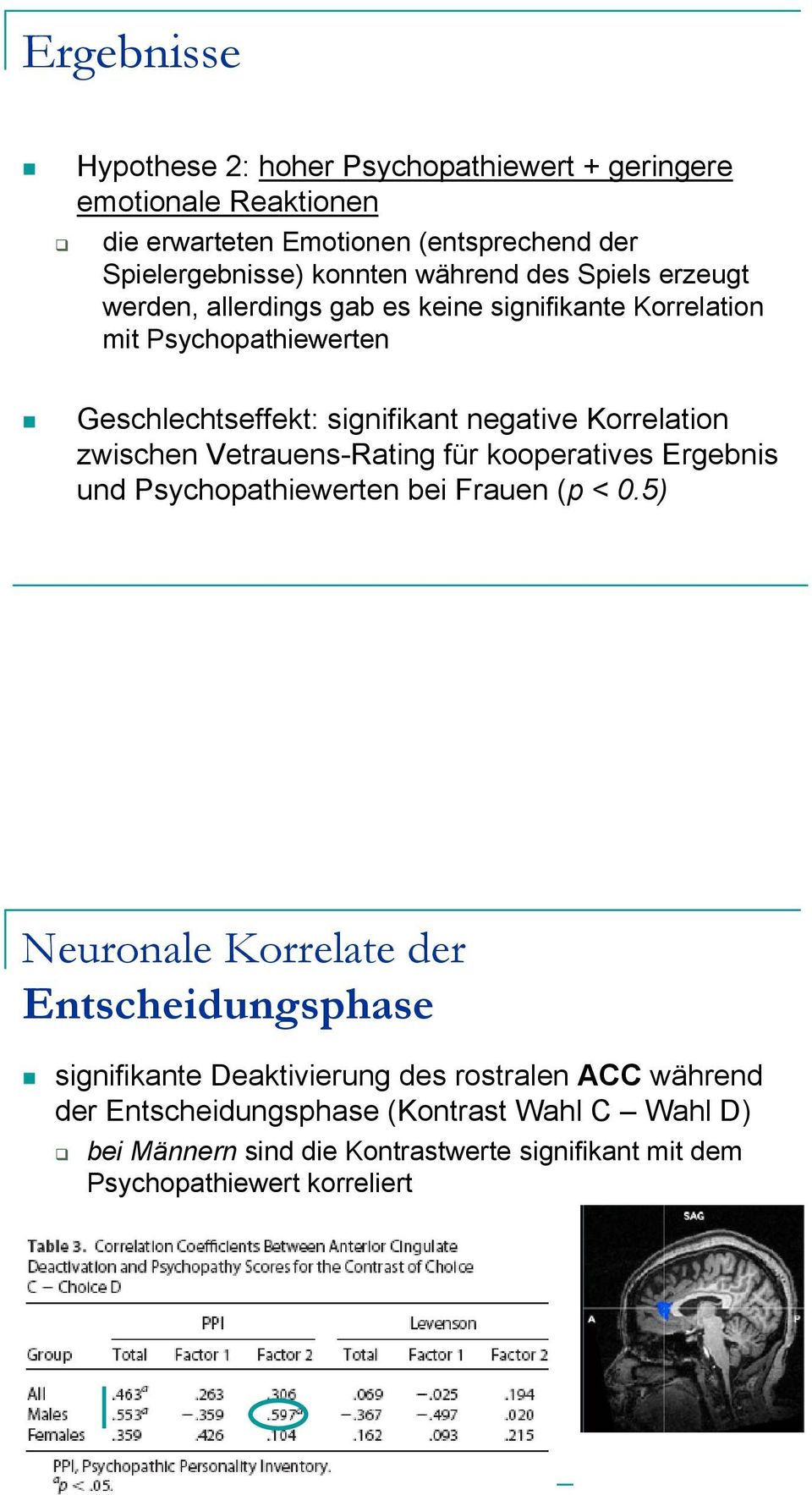 zwischen Vetrauens-Rating für kooperatives Ergebnis und Psychopathiewerten bei Frauen (p < 0.