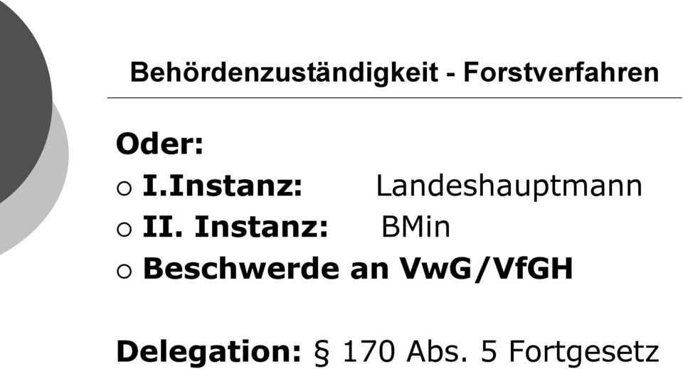 Instanz: Landeshauptmann II.