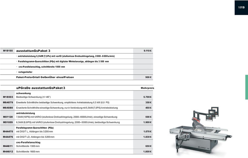 cnc-parallelanschlag, schnittbreite 1000 mm vorlagenhalter Paket-PreIsvOrteIl GeGenÜber einzelpreisen 900 upgrade ausstattungspaket 3 Mehrpreis M18503 schwenkung Beidseitige Schwenkung (+/ 46 ) 5.