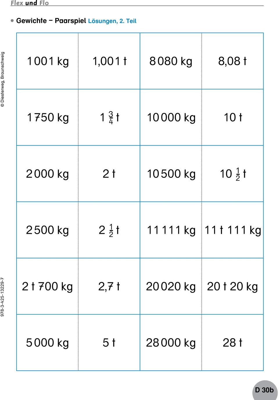 kg 10 t 2 000 kg 2 t 10 500 kg 10 1-2 t 2 500 kg 2 1-2 t 11