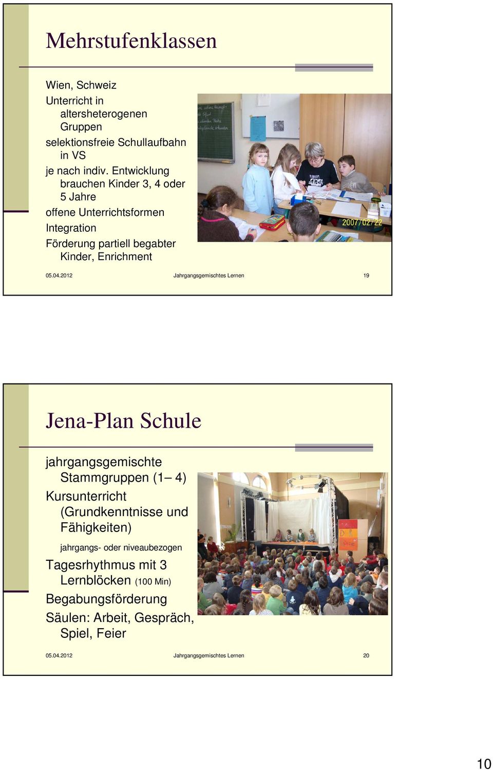 2012 Jahrgangsgemischtes Lernen 19 Jena-Plan Schule jahrgangsgemischte Stammgruppen (1 4) Kursunterricht (Grundkenntnisse und Fähigkeiten)