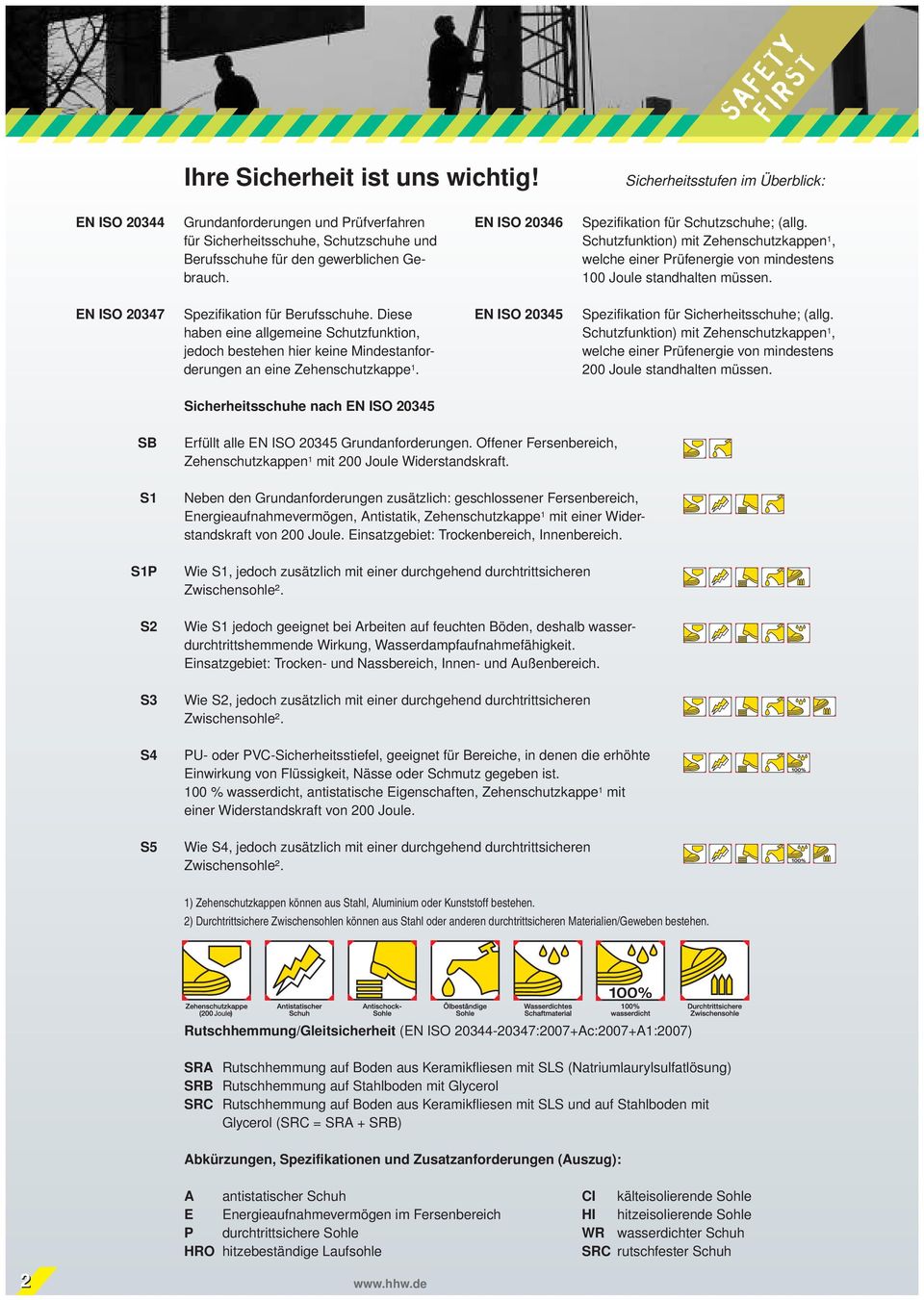 EN ISO 20346 Spezifikation für Schutzschuhe; (allg. Schutzfunktion) mit Zehenschutzkappen 1, welche einer Prüf energie von mindestens 100 Joule standhalten müssen.
