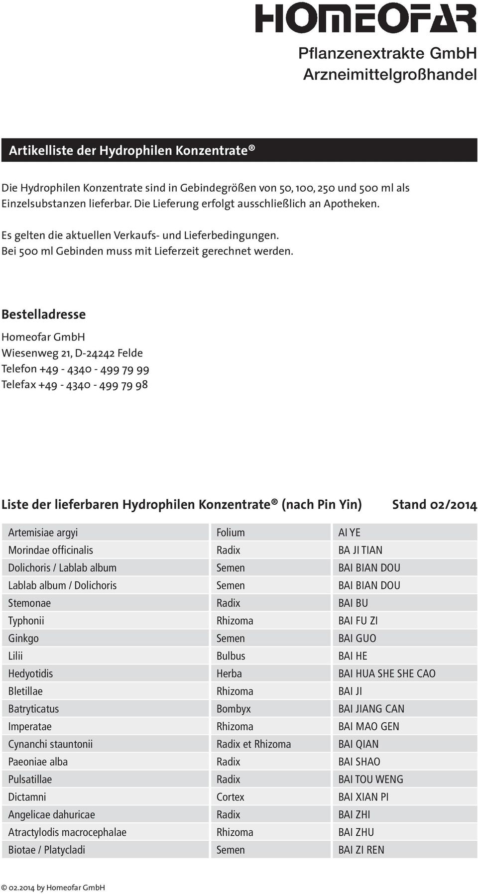 Bestelladresse Homeofar GmbH Wiesenweg 21, D-24242 Felde Telefon +49-4340 - 499 79 99 Telefax +49-4340 - 499 79 98 Liste der lieferbaren Hydrophilen Konzentrate (nach Pin Yin) Stand 02/2014