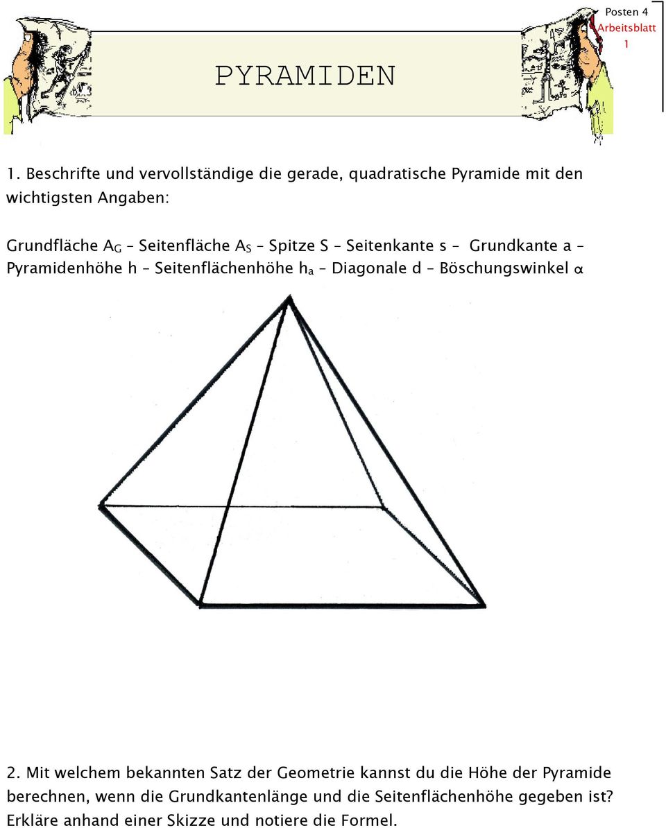 Seitenfläche AS Spitze S Seitenkante s Grundkante a Pyramidenhöhe h Seitenflächenhöhe ha Diagonale d