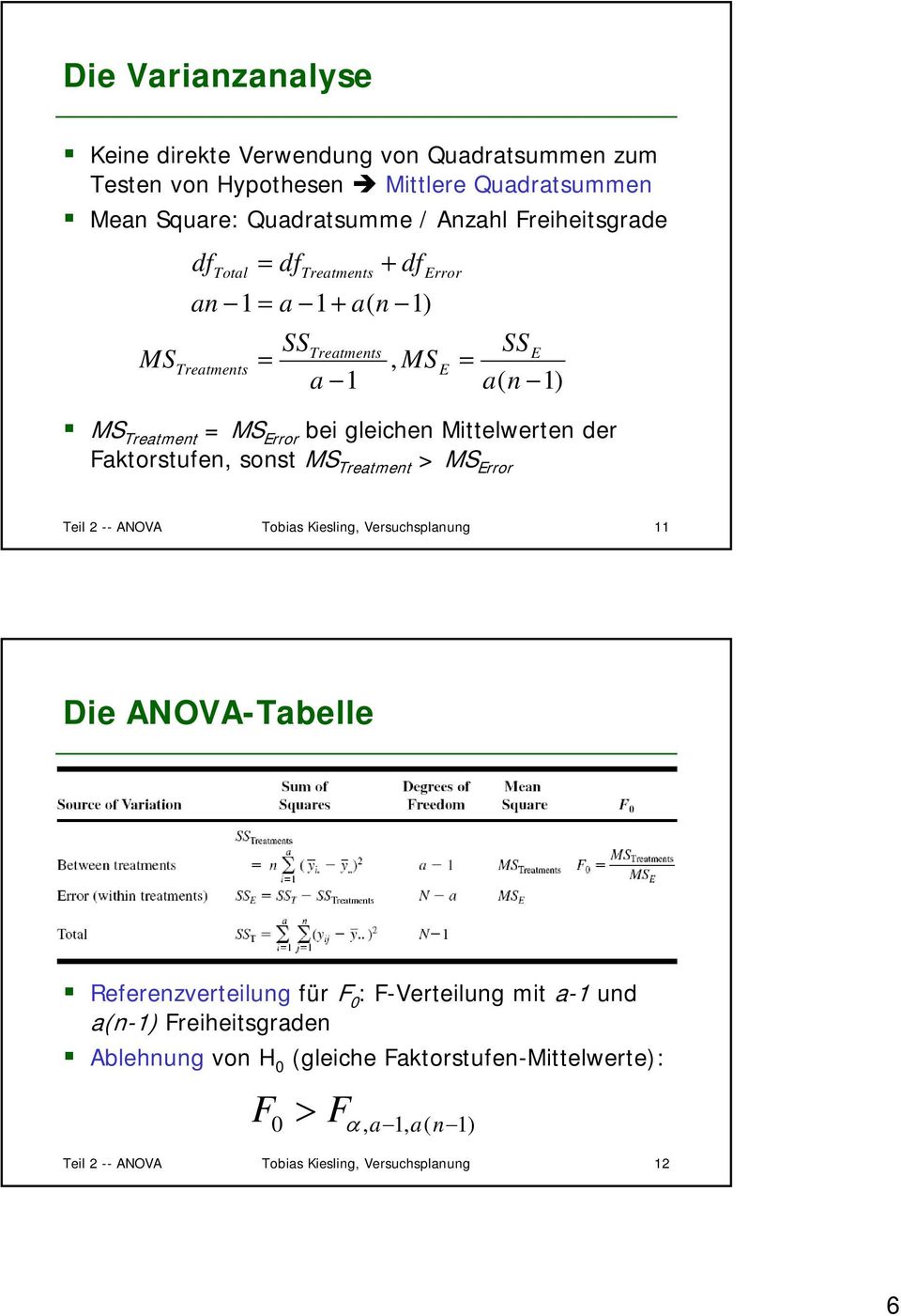 Faktorstufen, sonst MS Treatment > MS Error Teil 2 -- ANOVA Tobias Kiesling, Versuchsplanung 11 Die ANOVA-Tabelle Referenzverteilung für F 0 : F-Verteilung mit