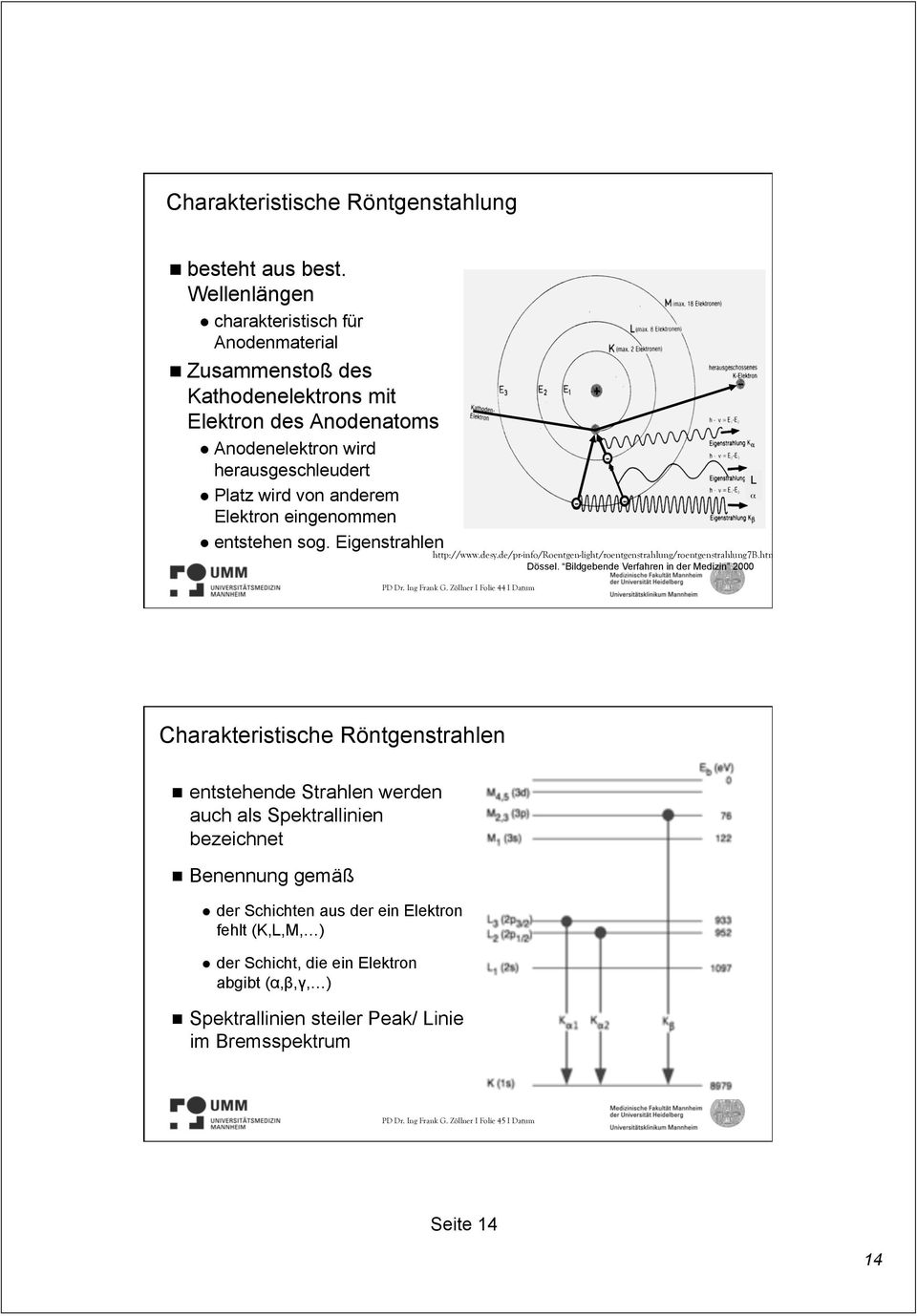 de/pr-info/roentgen-light/roentgenstrahlung/roentgenstrahlung7b.html Dössel. Bildgebende Verfahren in der Medizin 2000 PD Dr. Ing Frank G.