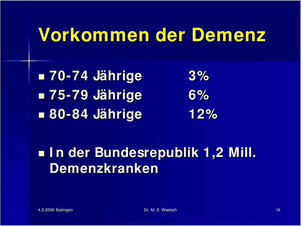 12% In der Bundesrepublik 1,2 Mill.
