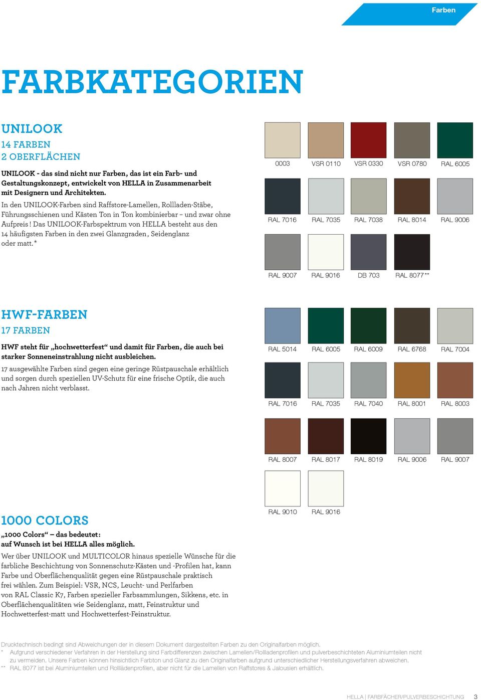 Das UNILOOK-Farbspektrum von HELLA besteht aus den 14 häufigsten Farben in den zwei Glanzgraden, Seidenglanz oder matt.