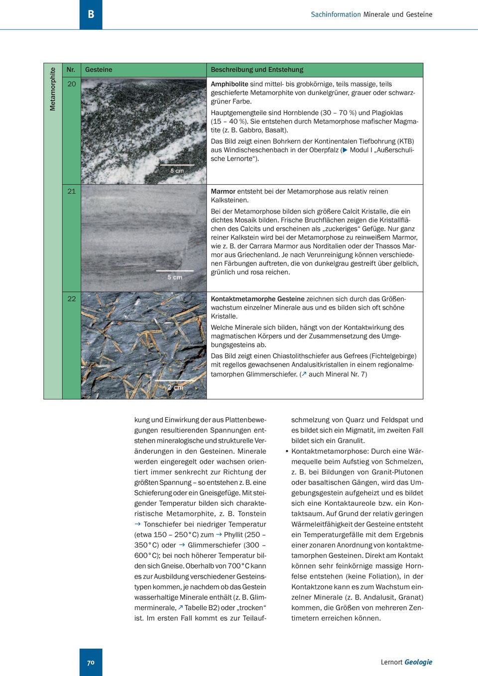 Hauptgemengteile sind Hornblende (30 70 %) und Plagioklas (15 40 %). Sie entstehen durch Metamorphose mafischer Magmatite (z. B. Gabbro, Basalt).