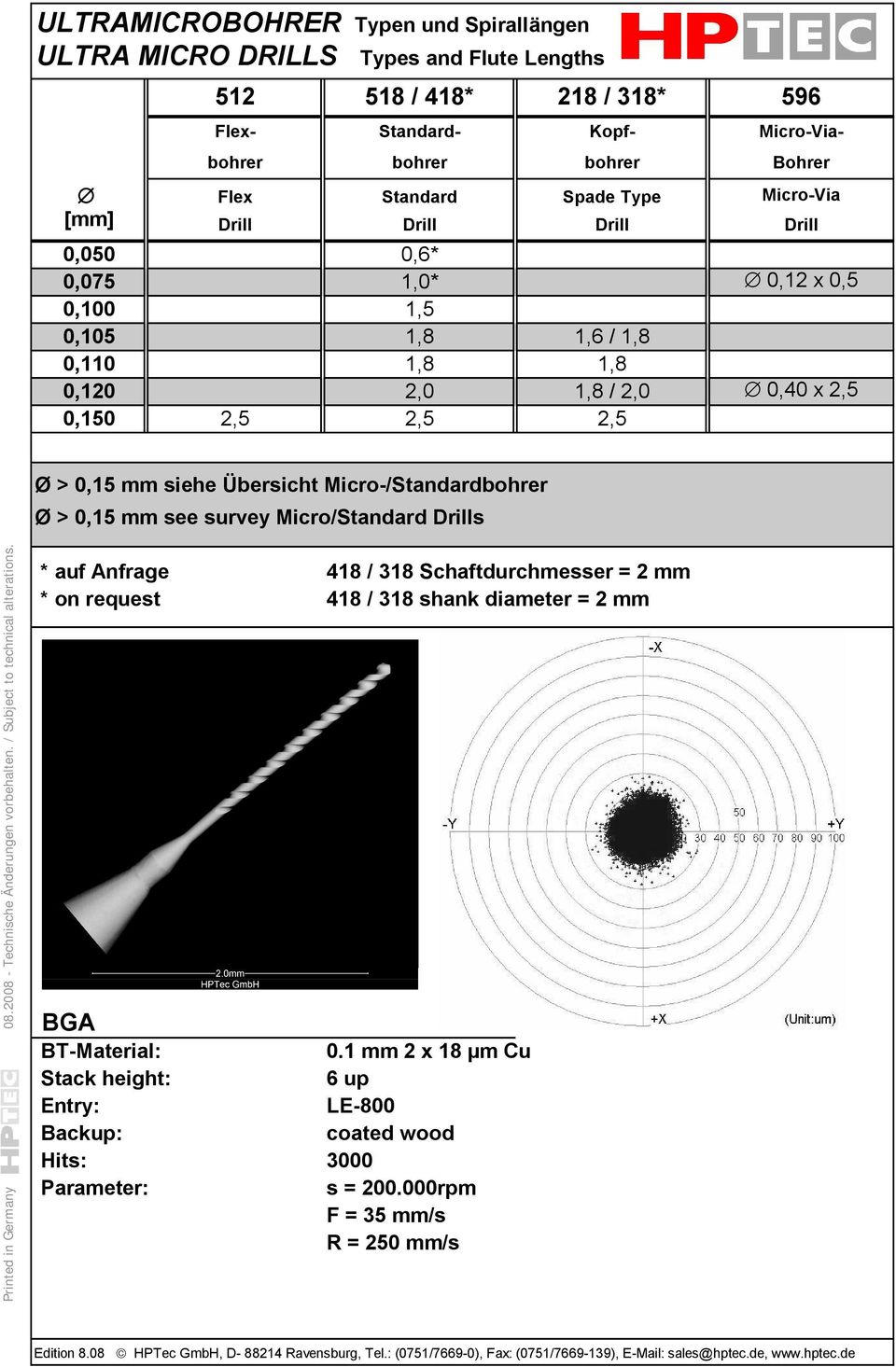 Micro-/Standardbohrer Ø > 0,15 mm see survey Micro/Standard Drills Printed in 08.2008 - Technische Änderungen vorbehalten. / Subject to technical alterations.