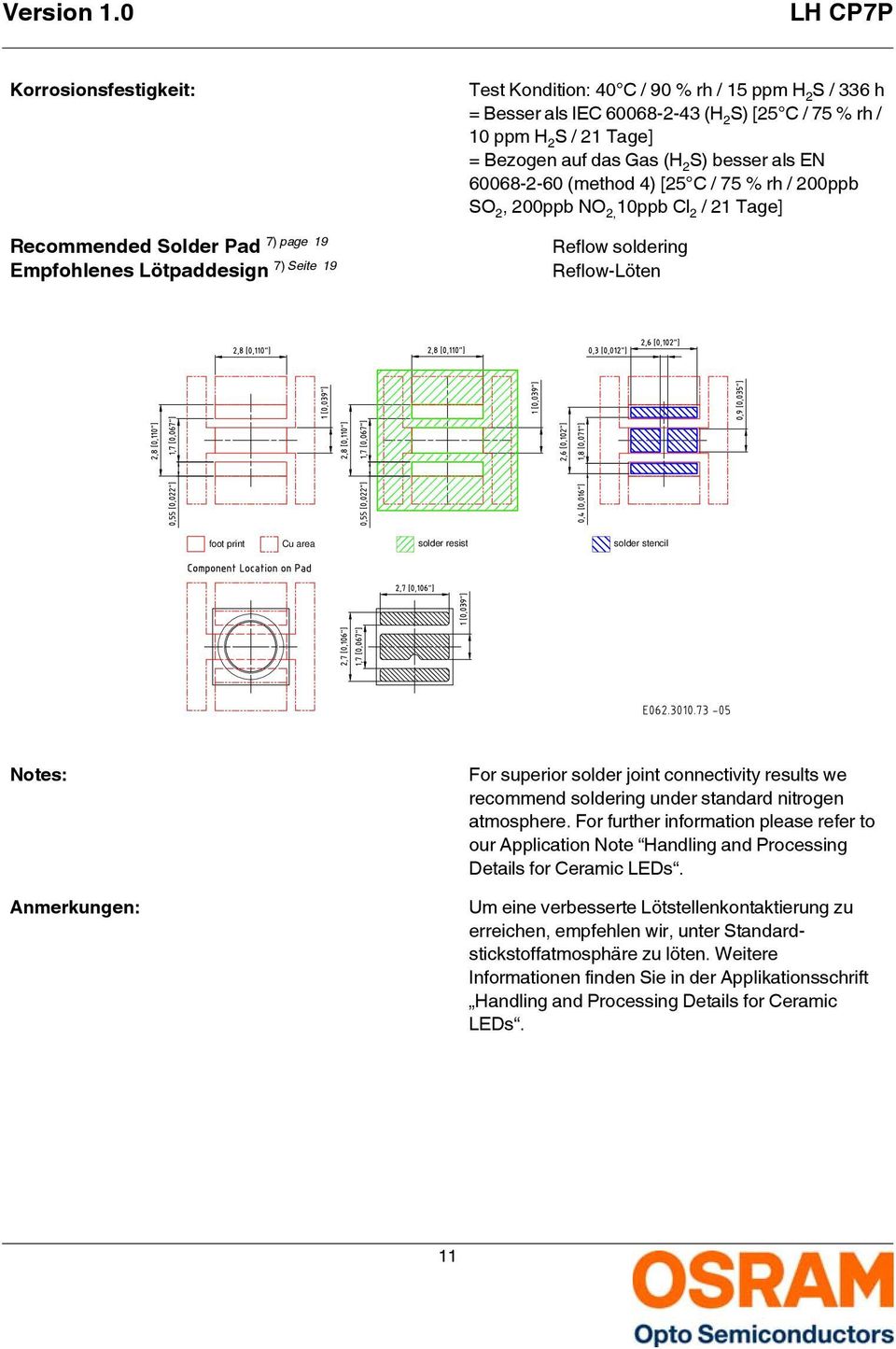 area solder resist solder stencil Notes: Anmerkungen: For superior solder joint connectivity results we recommend soldering under standard nitrogen atmosphere.