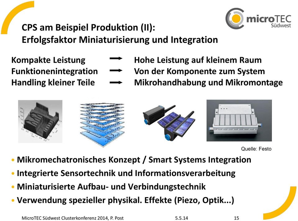 Konzept / Smart Systems Integration Integrierte Sensortechnik und Informationsverarbeitung Miniaturisierte Aufbau- und