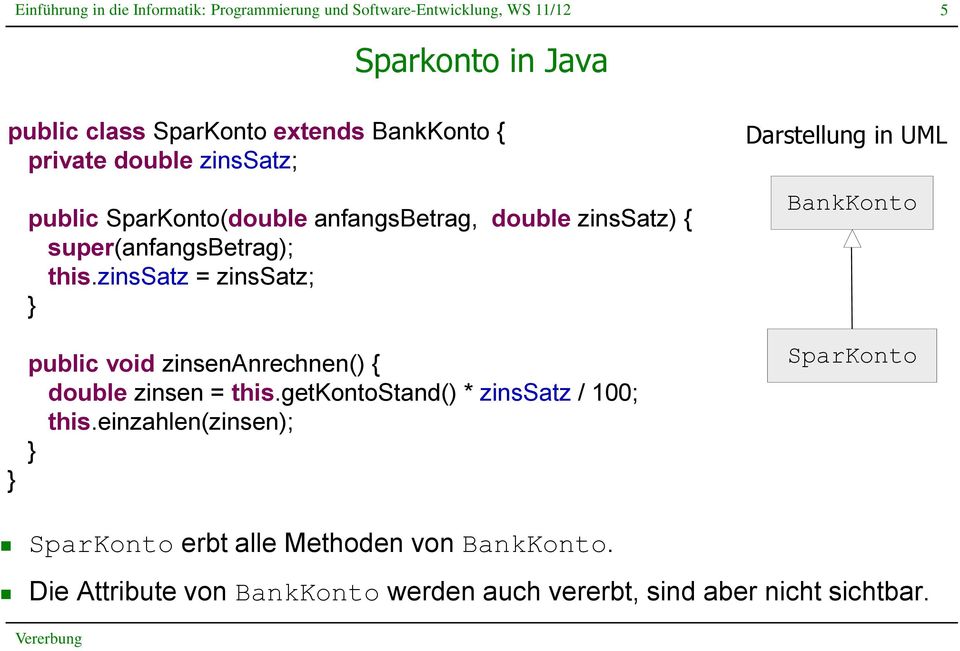 zinssatz = zinssatz; Darstellung in UML BankKonto public void zinsenanrechnen() { double zinsen = this.
