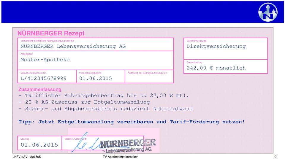 2015 Änderung der Beitragsaufteilung zum Gesamtbeitrag 242,00 monatlich Zusammenfassung - Tariflicher Arbeitgeberbeitrag bis zu 27,50 mtl.