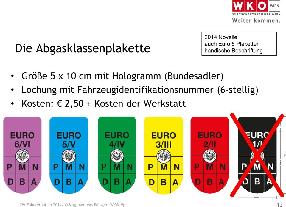 Lochung mit Fahrzeugidentifikationsnummer (6-stellig) Kosten: 2,50 +