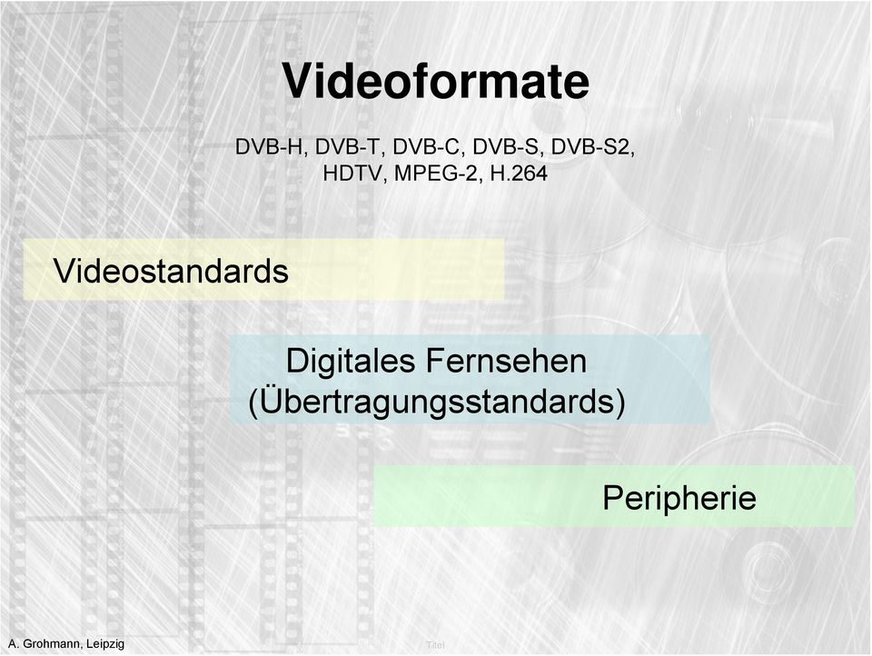 264 Videostandards Digitales Fernsehen