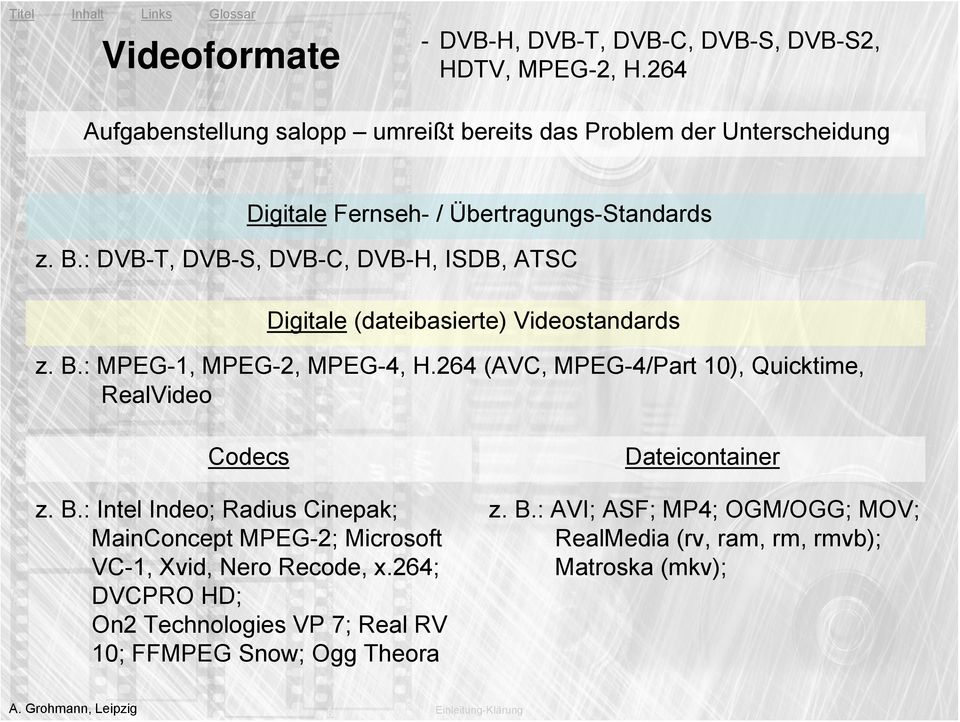 : DVB-T, DVB-S, DVB-C, DVB-H, ISDB, ATSC Digitale (dateibasierte) Videostandards z. B.: MPEG-1, MPEG-2, MPEG-4, H.