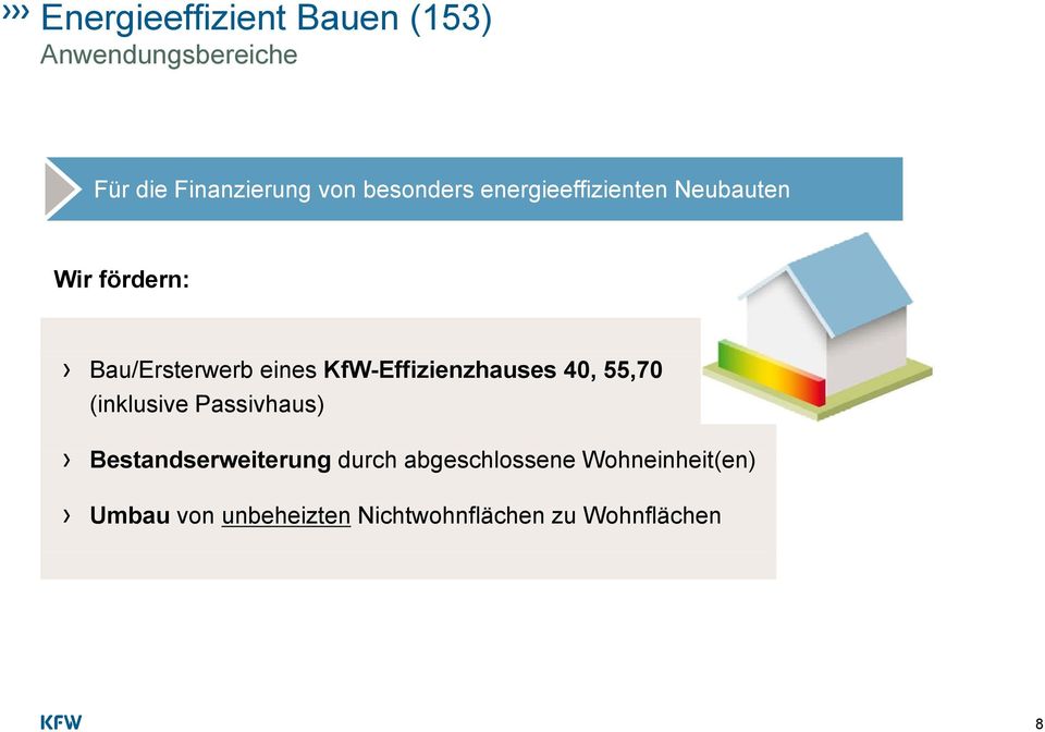 KfW-Effizienzhauses 40, 55,70 (inklusive Passivhaus) Bestandserweiterung durch