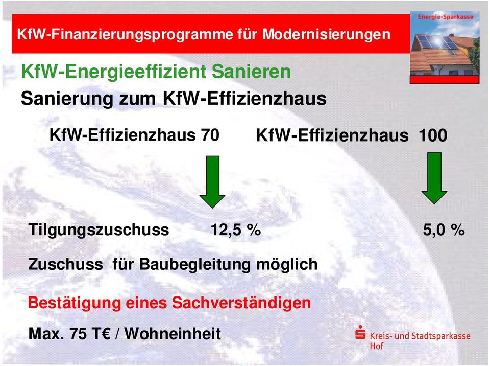 KfW-Effizienzhaus 100 Tilgungszuschuss 12,5 % 5,0 % Zuschuss für