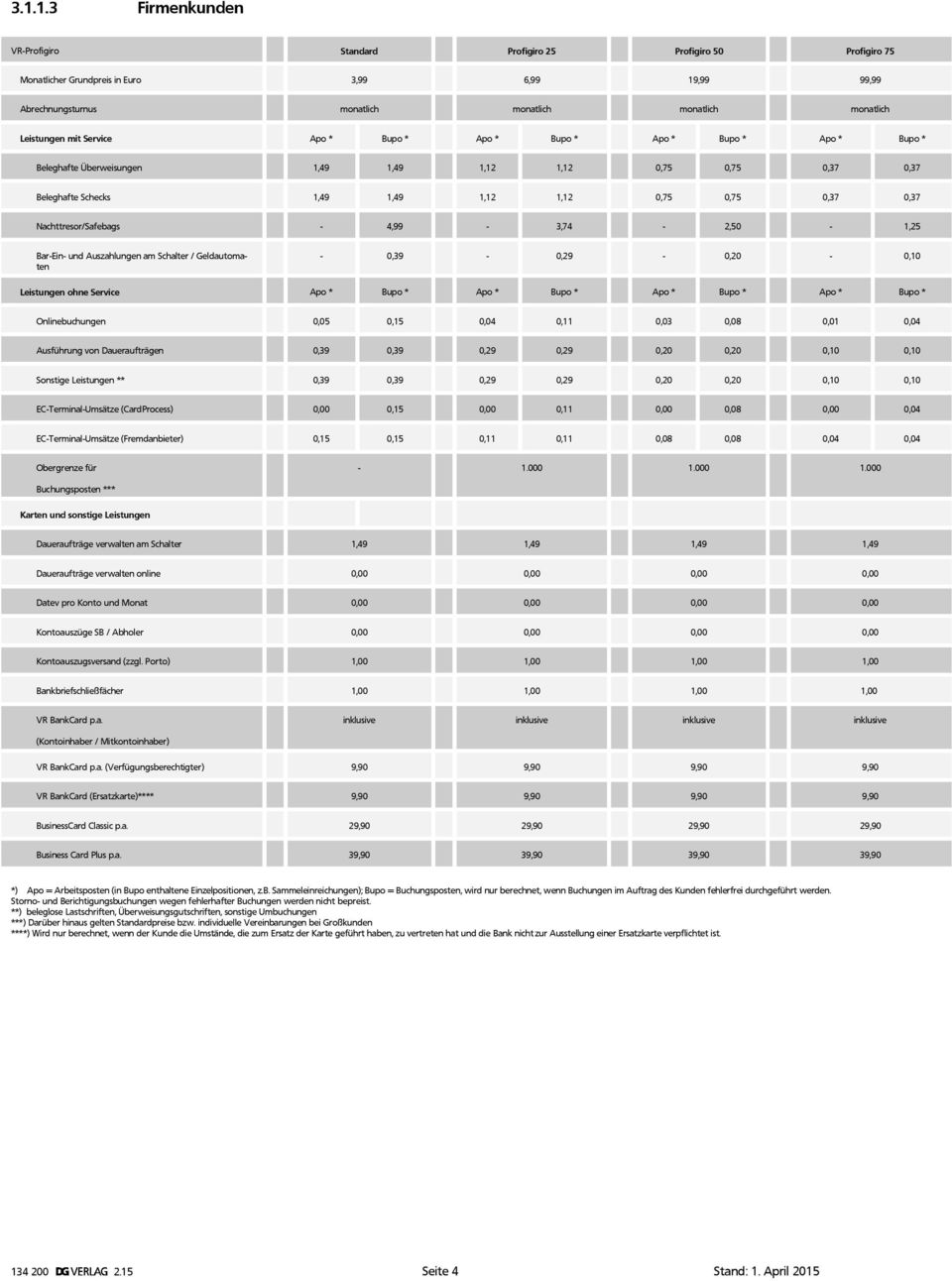 Nachttresor/Safebags - 4,99-3,74-2,50-1,25 Bar-Ein- und Auszahlungen am Schalter / Geldautomaten - 0,39-0,29-0,20-0,10 Leistungen ohne Service Apo * Bupo * Apo * Bupo * Apo * Bupo * Apo * Bupo *