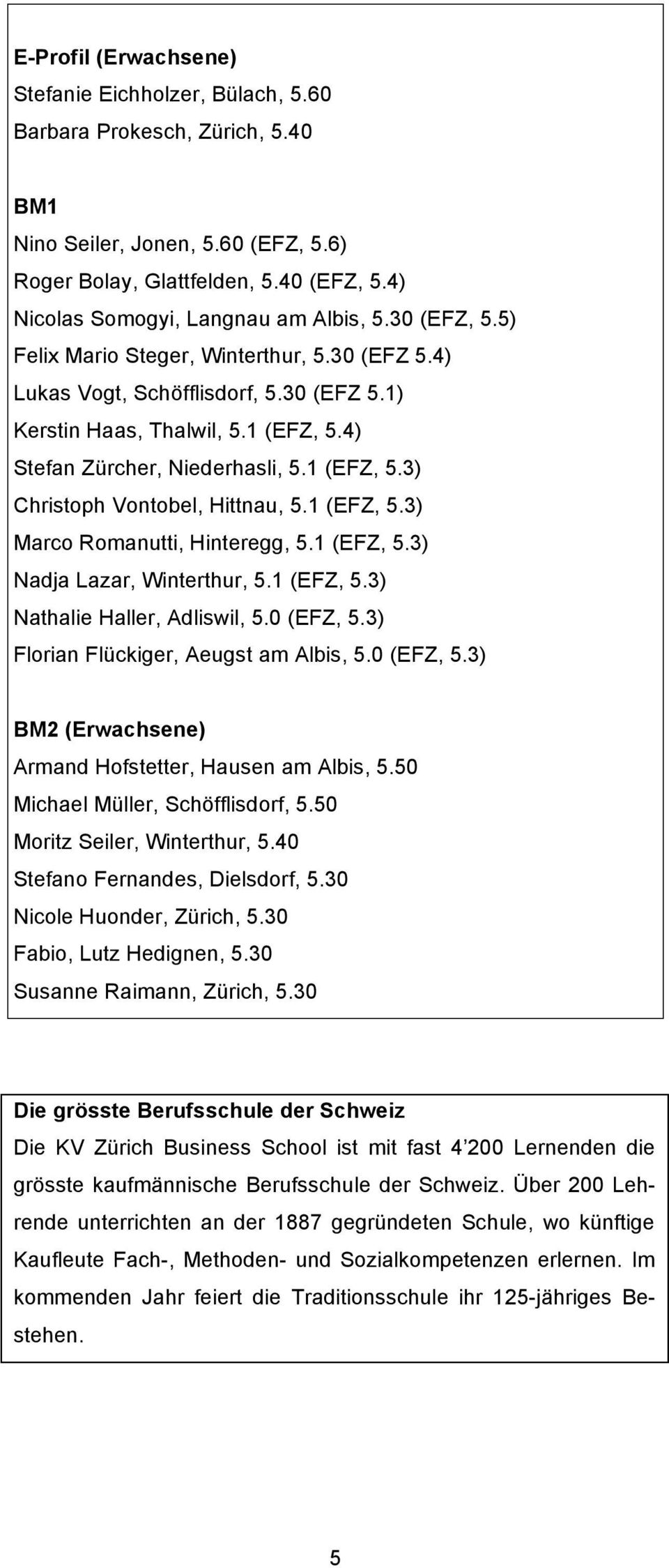 4) Stefan Zürcher, Niederhasli, 5.1 (EFZ, 5.3) Christoph Vontobel, Hittnau, 5.1 (EFZ, 5.3) Marco Romanutti, Hinteregg, 5.1 (EFZ, 5.3) Nadja Lazar, Winterthur, 5.1 (EFZ, 5.3) Nathalie Haller, Adliswil, 5.