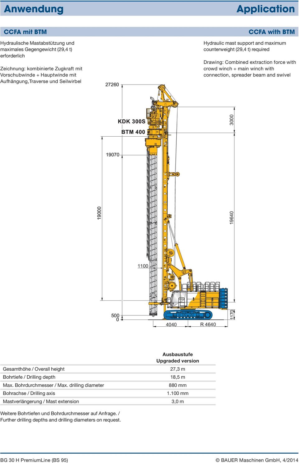 (29,4 t) required Drawing: Combined extraction force with crowd winch + main winch with connection, spreader beam and swivel Zeichnung: kombinierte Zugkraft mit Vorschubwinde + Hauptwinde mit