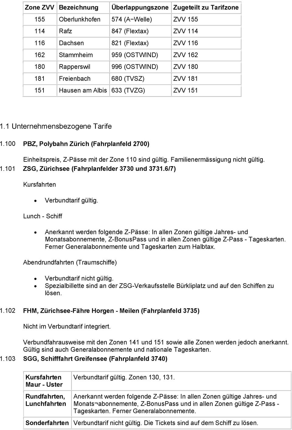 100 PBZ, Polybahn Zürich (Fahrplanfeld 2700) Einheitspreis, Z-Pässe mit der Zone 110 sind gültig. Familienermässigung nicht gültig. 1.101 ZSG, Zürichsee (Fahrplanfelder 3730 und 3731.
