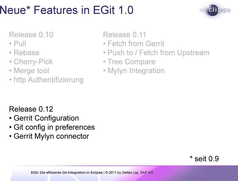 11 Fetch from Gerrit Push to / Fetch from Upstream Tree Compare Mylyn