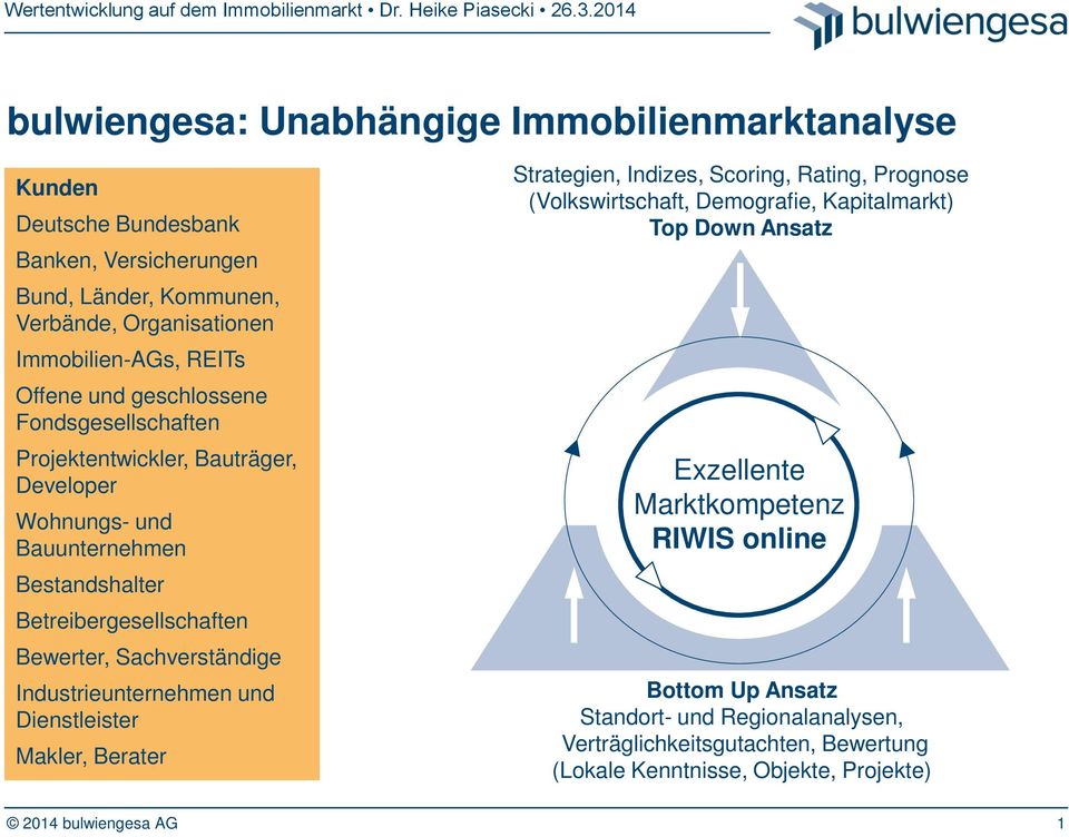 Sachverständige Industrieunternehmen und Dienstleister Makler, Berater Strategien, Indizes, Scoring, Rating, Prognose (Volkswirtschaft, Demografie, Kapitalmarkt) Top Down