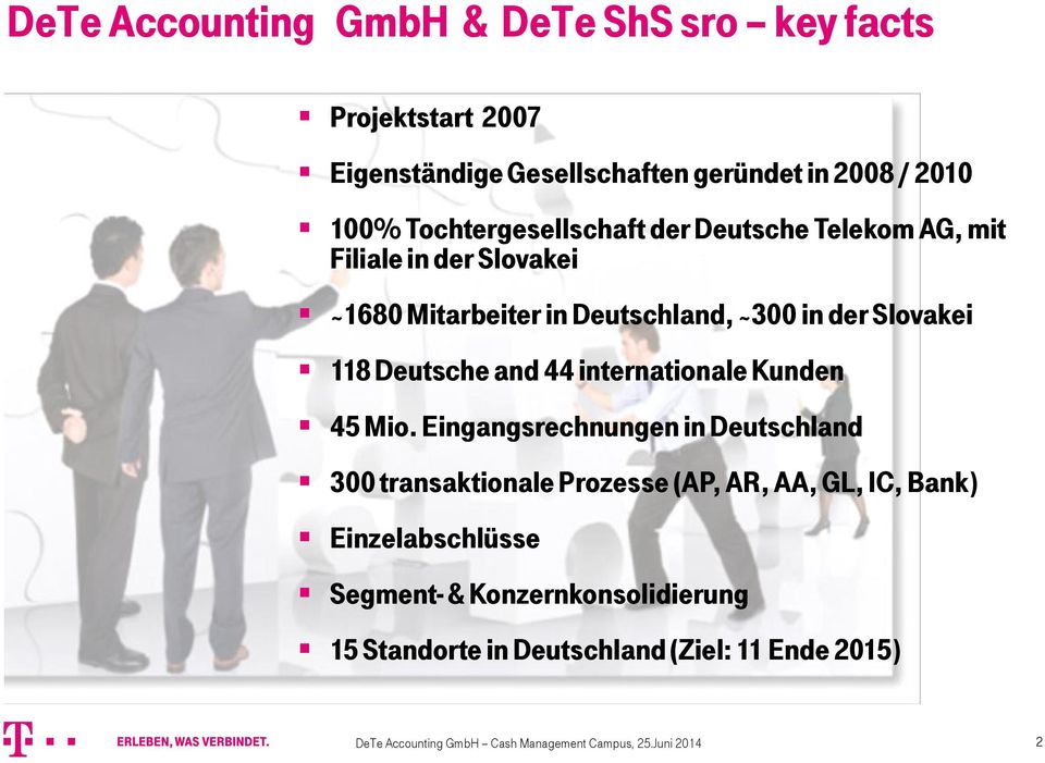 Slovakei 118 Deutsche and 44 internationale Kunden 45 Mio.