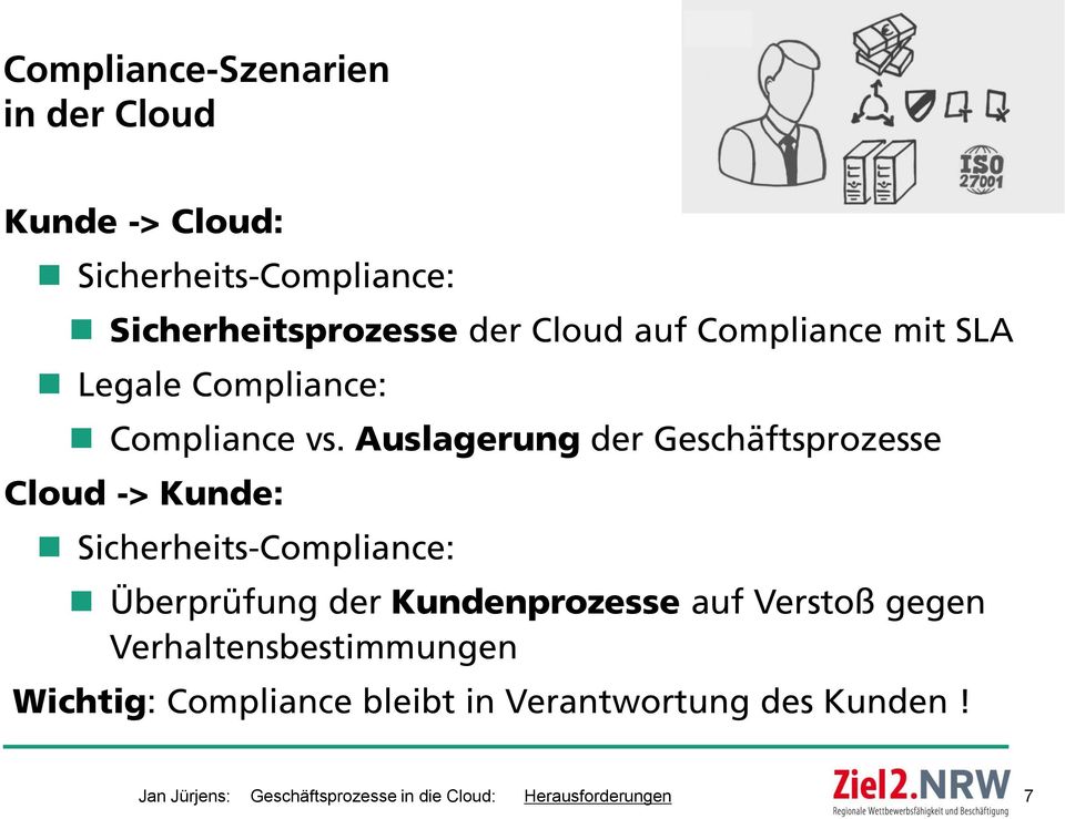Auslagerung der Geschäftsprozesse Cloud -> Kunde: Sicherheits-Compliance: Überprüfung der Kundenprozesse
