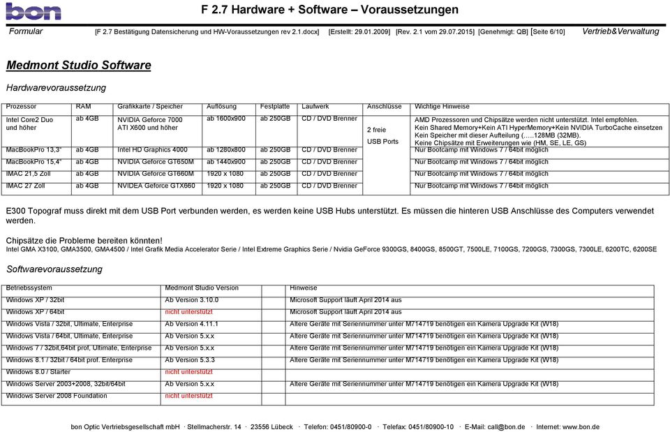 7000 ATI X600 ab 1600x900 ab 250GB CD / DVD Brenner USB Ports MacBookPro 13,3 ab 4GB Intel HD Graphics 4000 ab 1280x800 ab 250GB CD / DVD Brenner Nur Bootcamp mit Windows 7 / 64bit möglich 2 freie