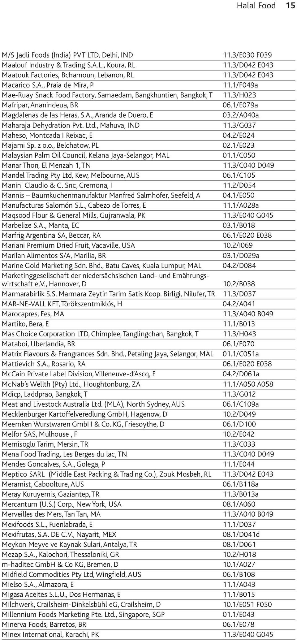 2/A040a Maharaja Dehydration Pvt. Ltd., Mahuva, IND 11.3/G037 Maheso, Montcada I Reixac, E 04.2/E024 Majami Sp. z o.o., Belchatow, PL 02.