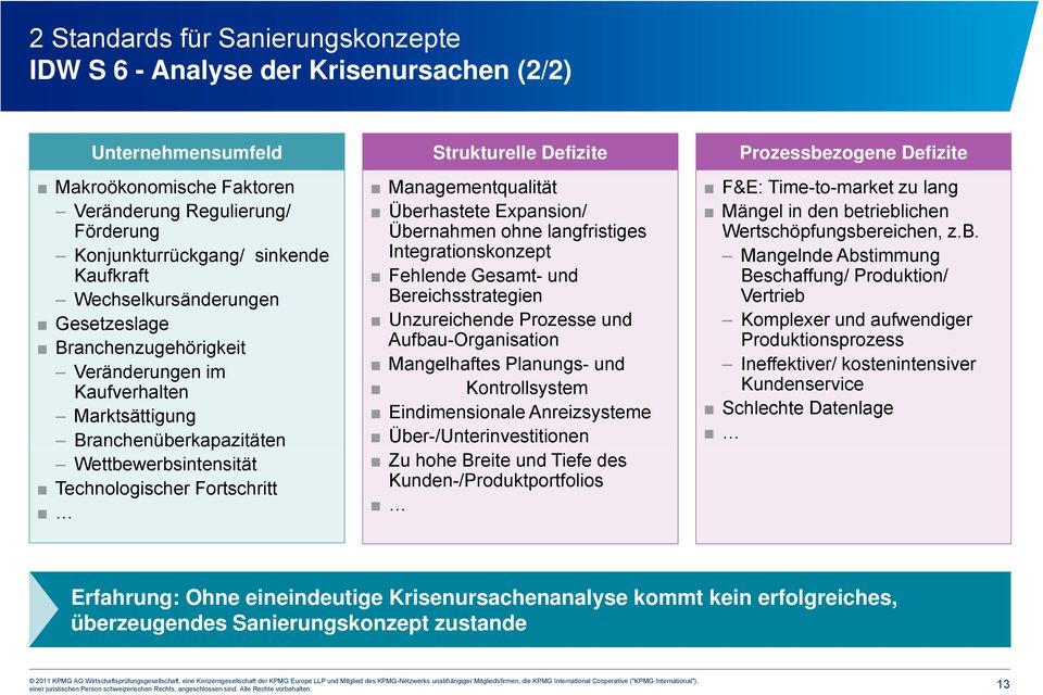 rhastete Expansion/ Mängel in den be