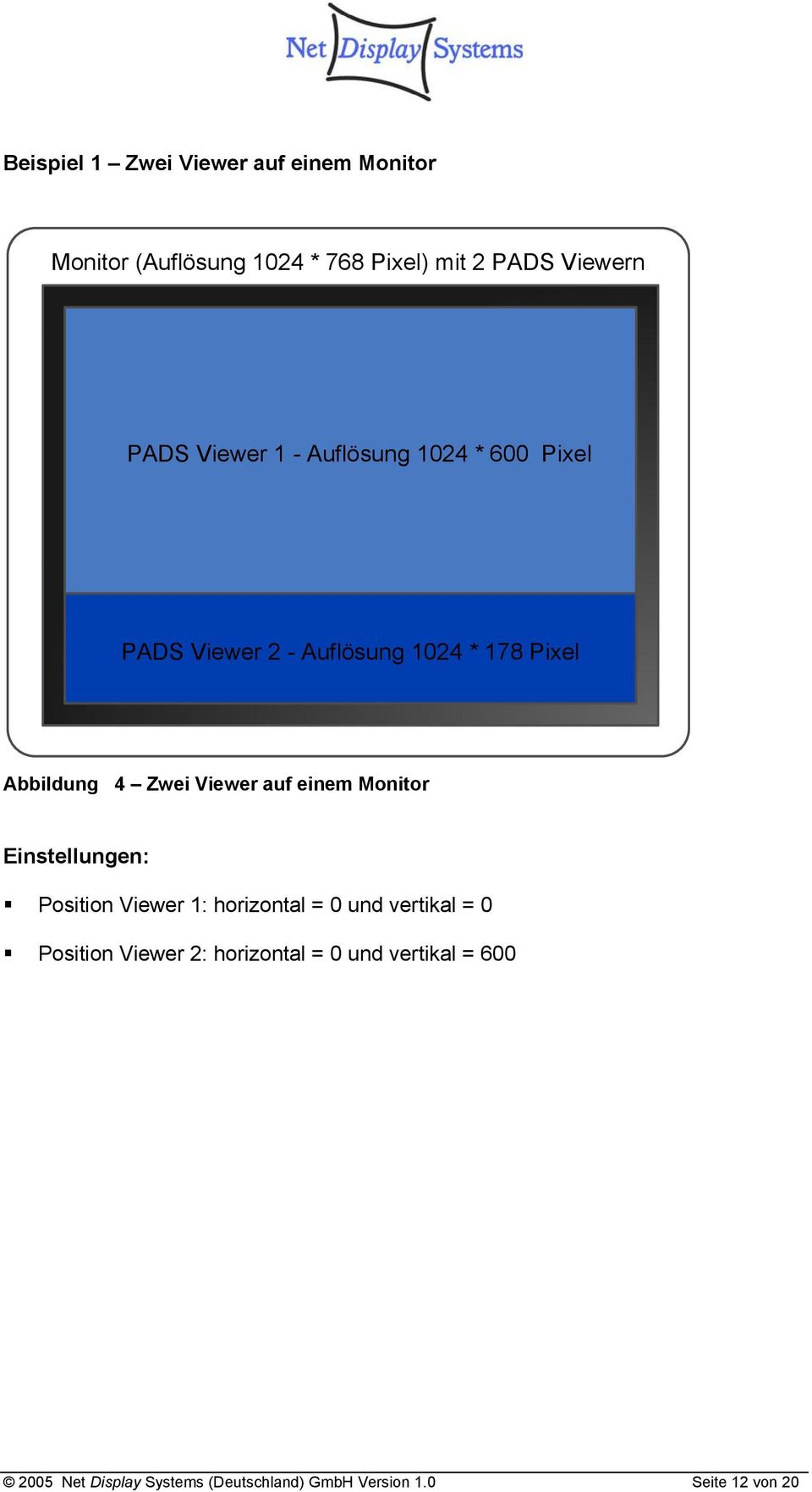 Viewer auf einem Monitor Einstellungen: Position Viewer 1: horizontal = 0 und vertikal = 0 Position