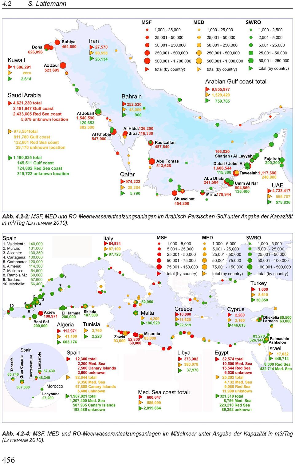 Arabisch-Persischen Golf unter Angabe der Kapazität in m3/tag