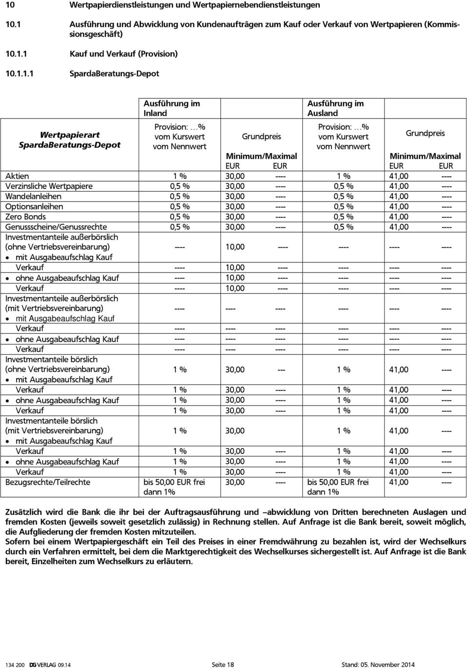 Grundpreis Minimum/Maximal Minimum/Maximal EUR EUR EUR EUR Aktien 1 % 30,00 ---- 1 % 41,00 ---- Verzinsliche Wertpapiere 0,5 % 30,00 ---- 0,5 % 41,00 ---- Wandelanleihen 0,5 % 30,00 ---- 0,5 % 41,00