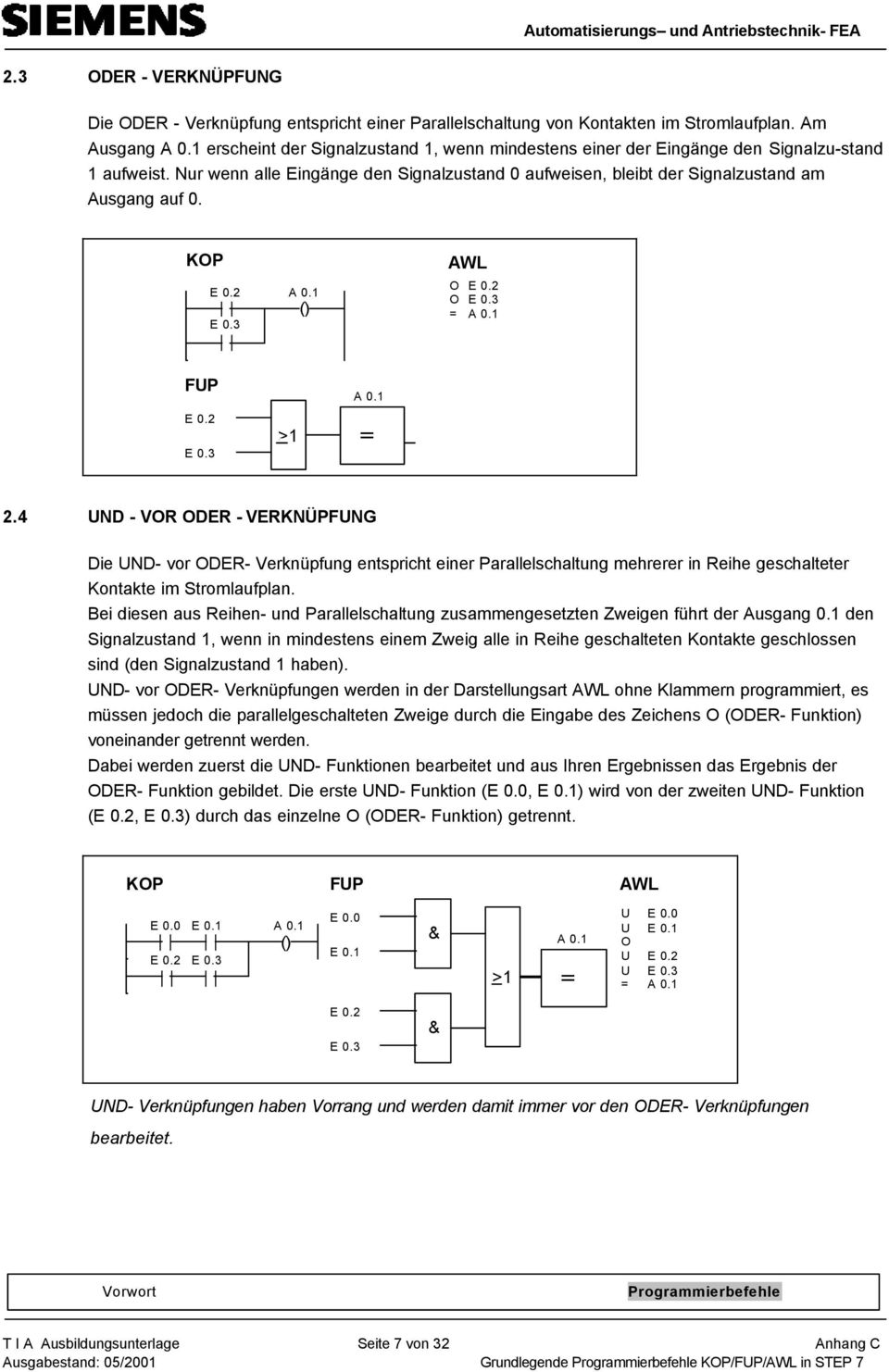 () O E.2 O E.3 = A. FUP E.2 E.3 > A. = 2.4 UND - VOR ODER - VERKNÜPFUNG Die UND- vor ODER- Verknüpfung entspricht einer Parallelschaltung mehrerer in Reihe geschalteter Kontakte im Stromlaufplan.