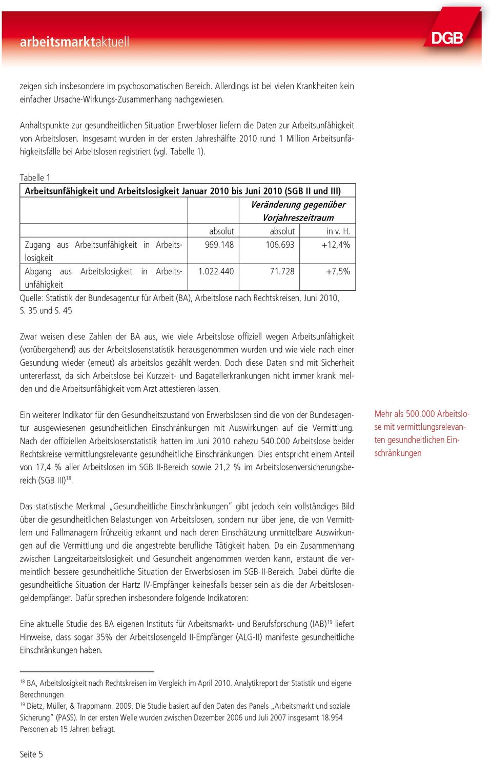 Insgesamt wurden in der ersten Jahreshälfte 2010 rund 1 Million Arbeitsunfähigkeitsfälle bei Arbeitslosen registriert (vgl. Tabelle 1).