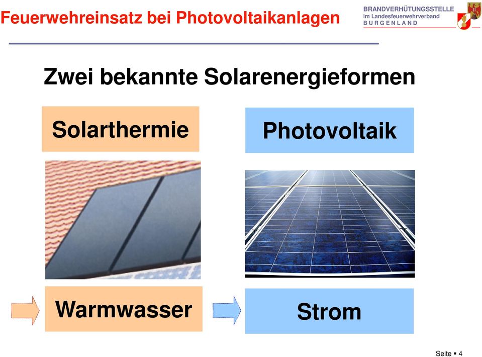 Solarthermie