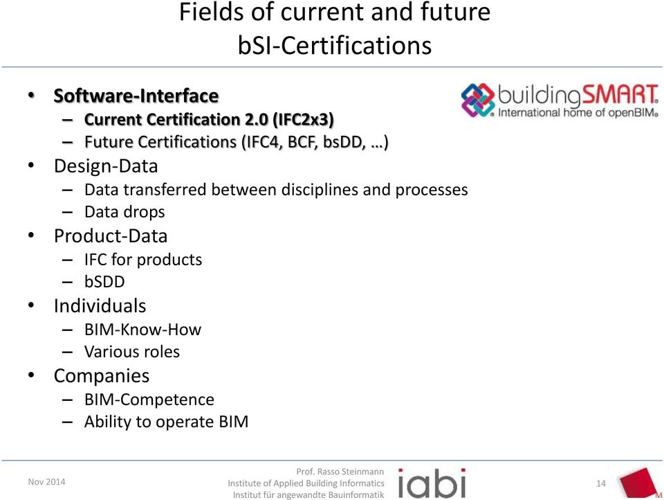 0 (IFC2x3) Future Certifications (IFC4, BCF, bsdd, ) Design-Data Data transferred