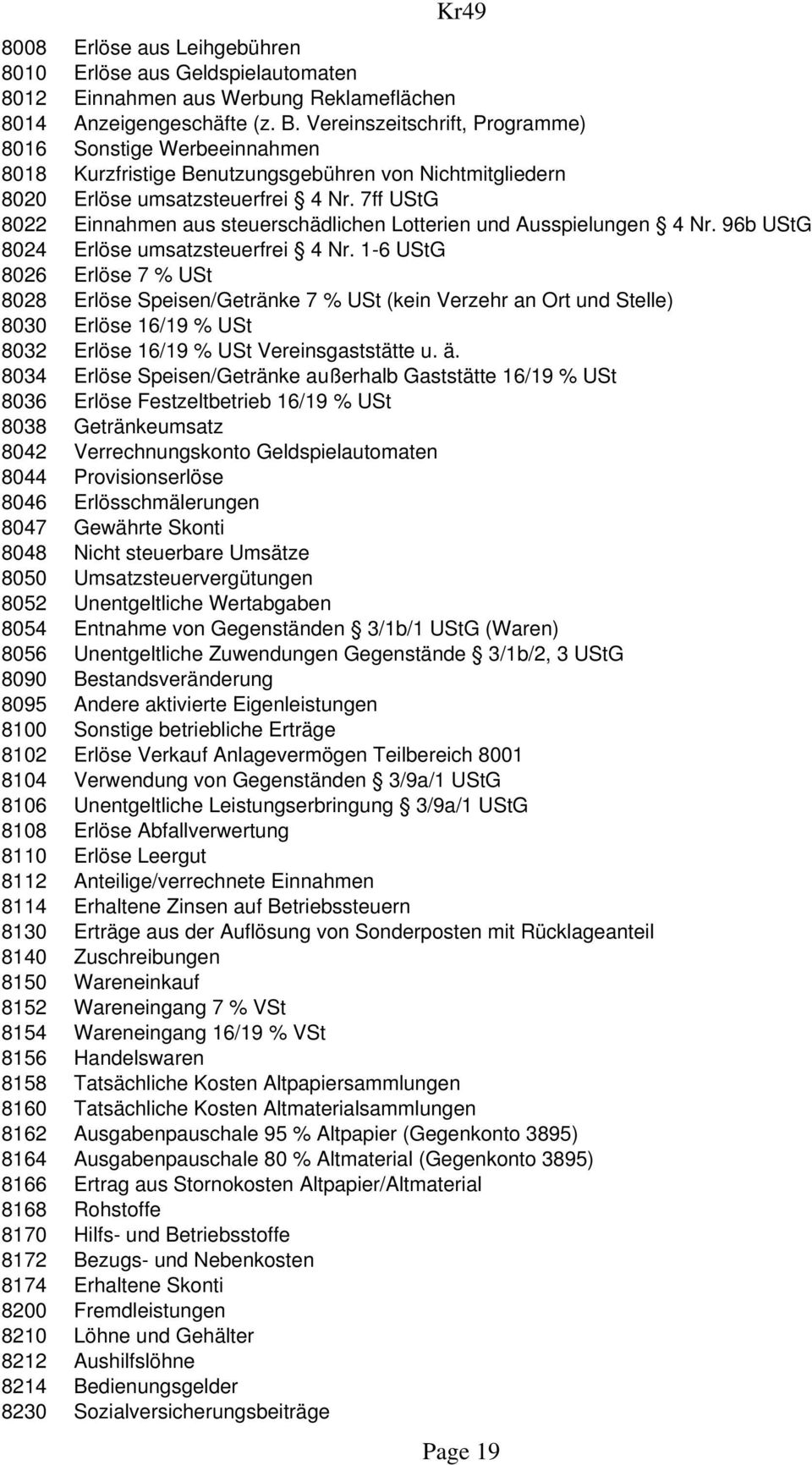 7ff UStG 8022 Einnahmen aus steuerschädlichen Lotterien und Ausspielungen 4 Nr. 96b UStG 8024 Erlöse umsatzsteuerfrei 4 Nr.