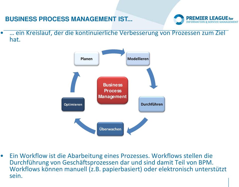 Planen Modellieren Optimieren Business Process Management Durchführen Überwachen Ein Workflow ist die